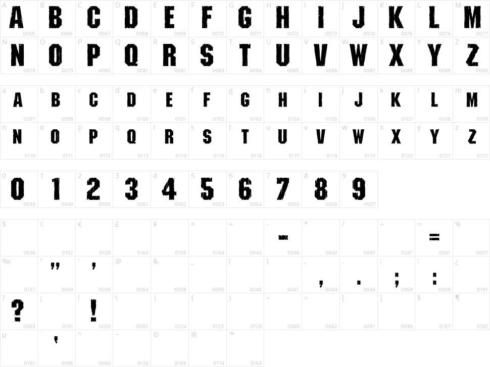 Shredded Character Map