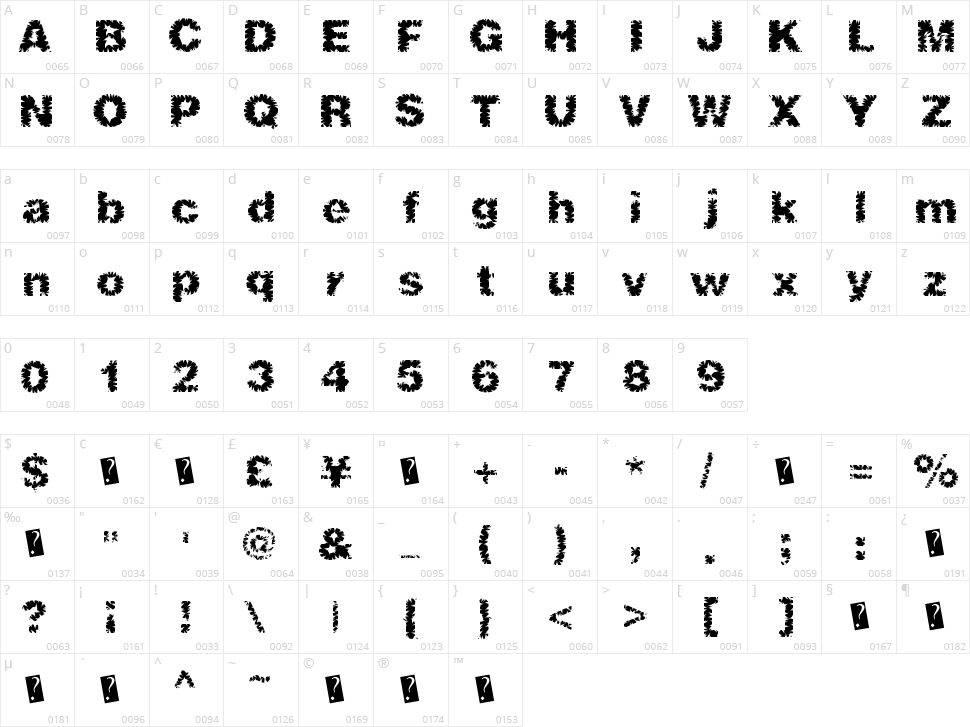 Shred Hard Character Map