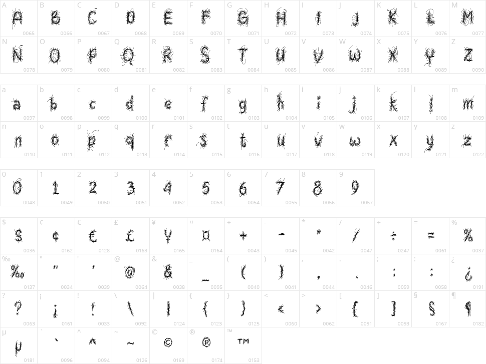 Shrubbery Character Map