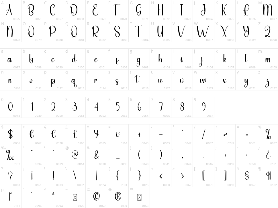 Shunshine Character Map