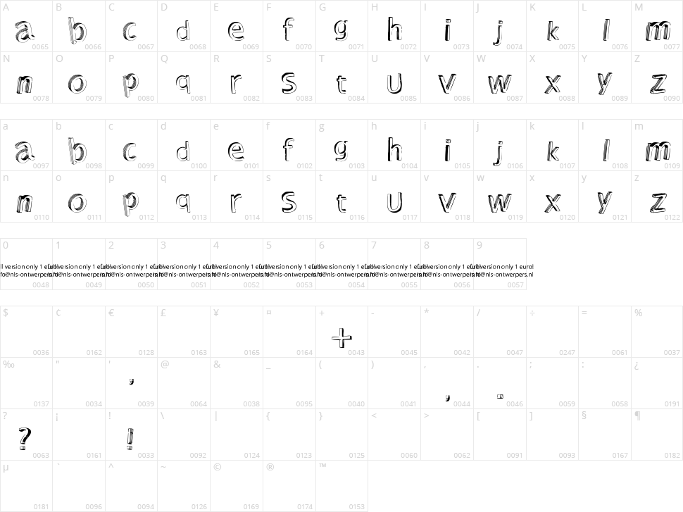 Shutdown! Character Map