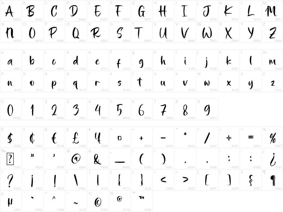 Shutter Breathing Character Map
