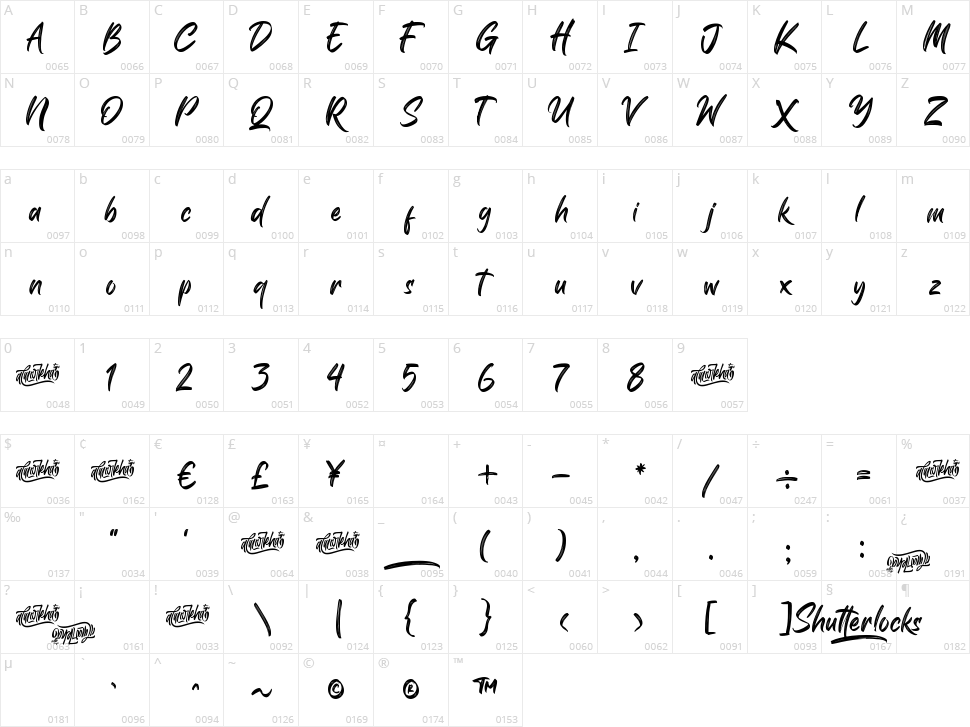 Shutterlocks Character Map