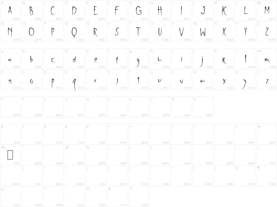 Shywill Seen Character Map