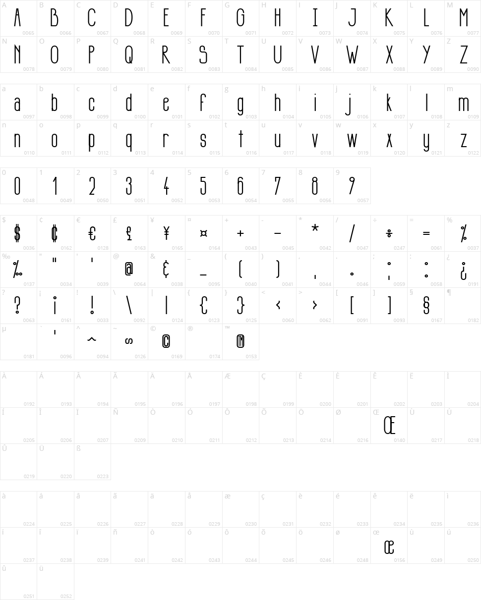 Si LuNcai Character Map