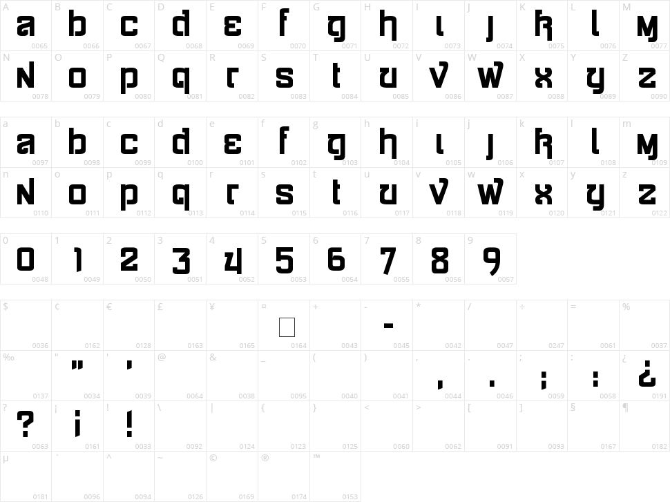 Siamese Katsong Character Map