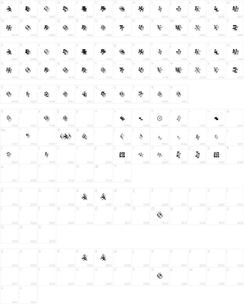 Siamese Twins Character Map