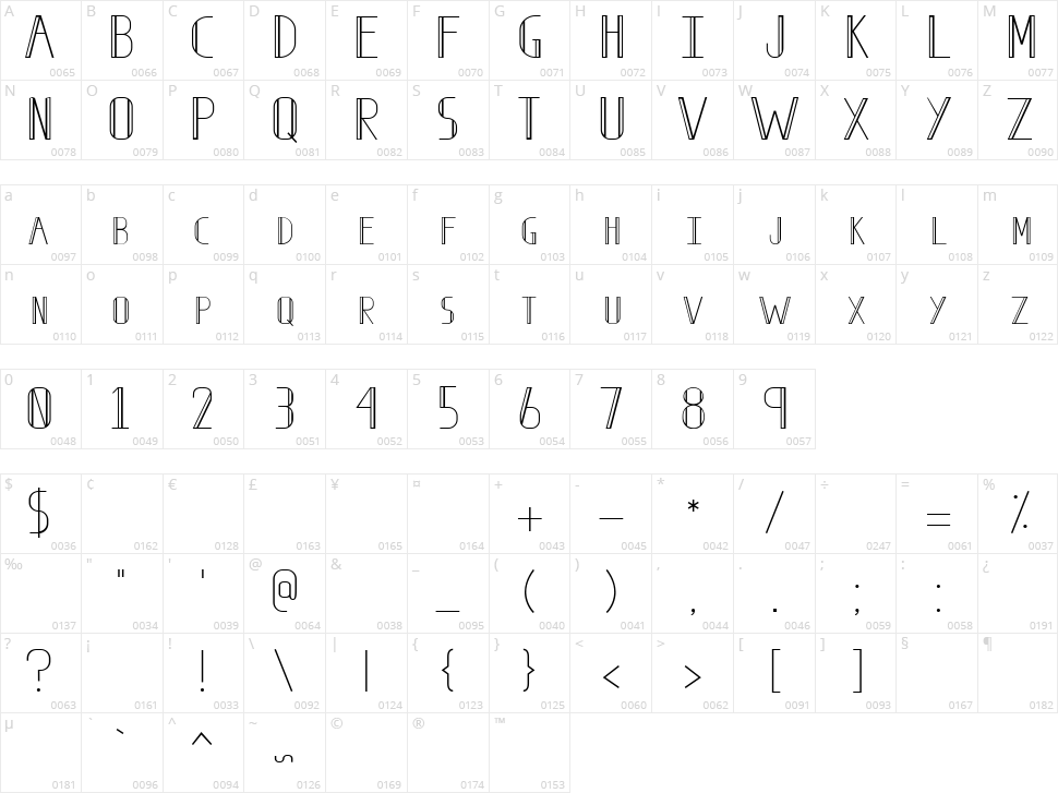 Sick City Character Map