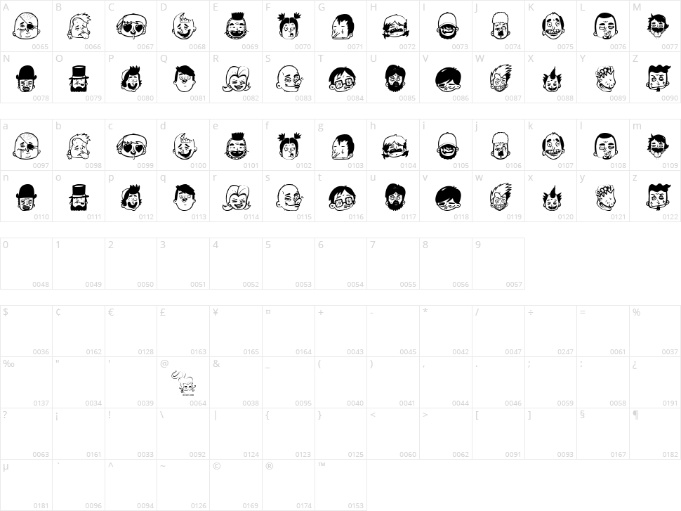 Sick Crew Character Map
