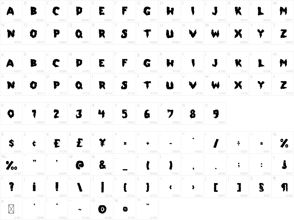 Side Of Monster Character Map