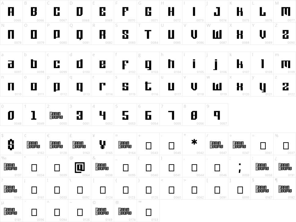 Sidefont Character Map