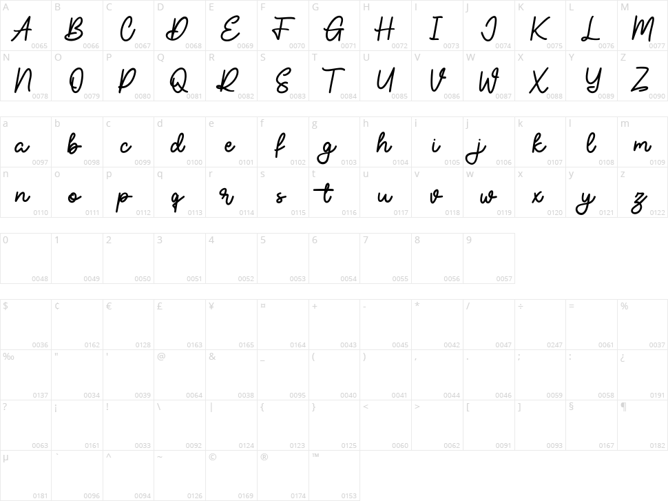 Sidehustle Character Map