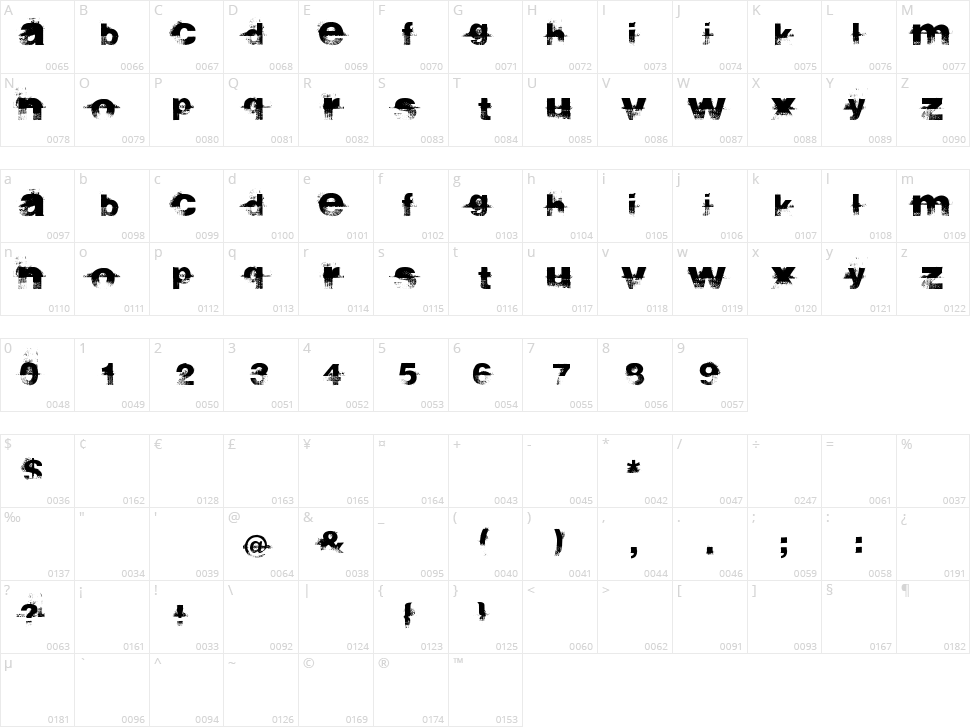 Sidewalk Character Map