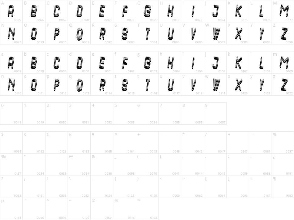 Sidewalk Character Map