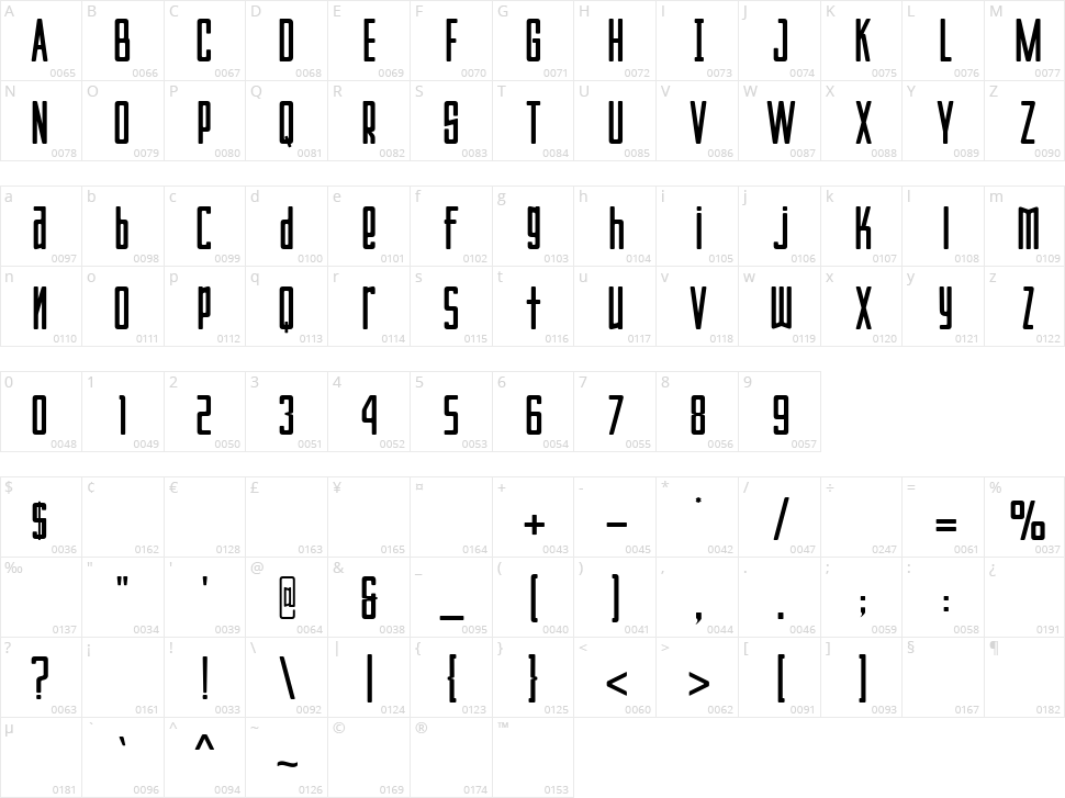 Sidger Nakson Character Map