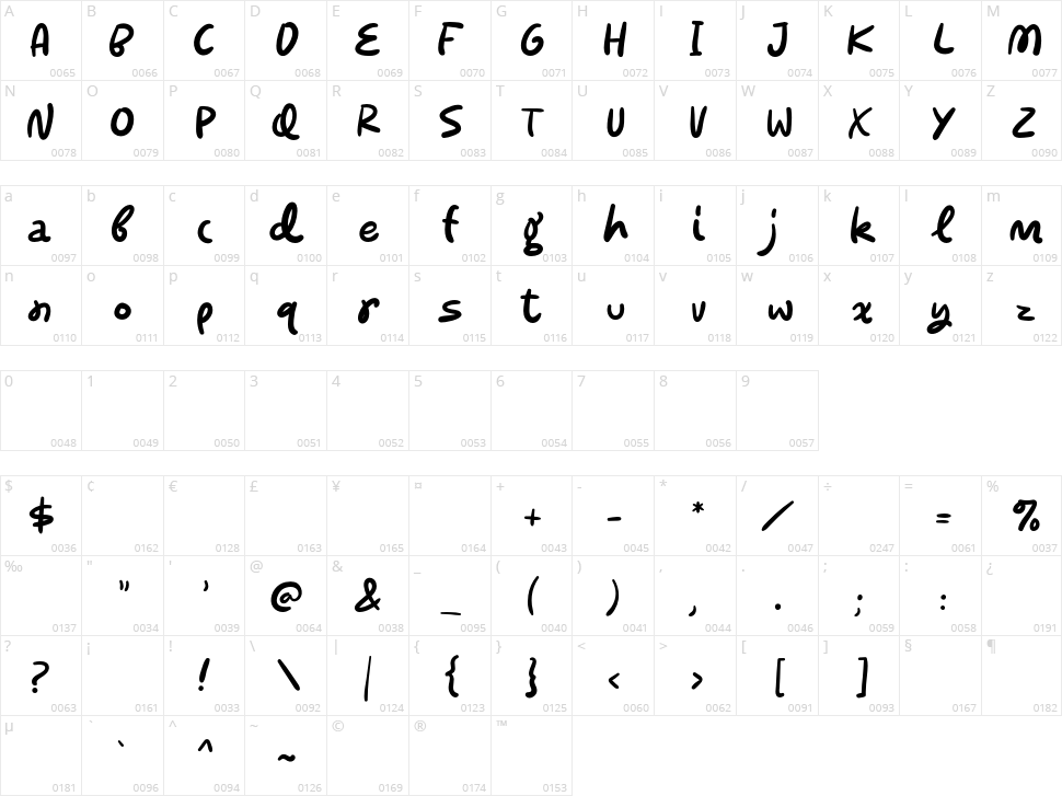 Sierra Moon Character Map