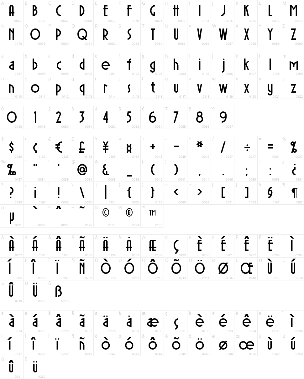 Sierra Madre Character Map