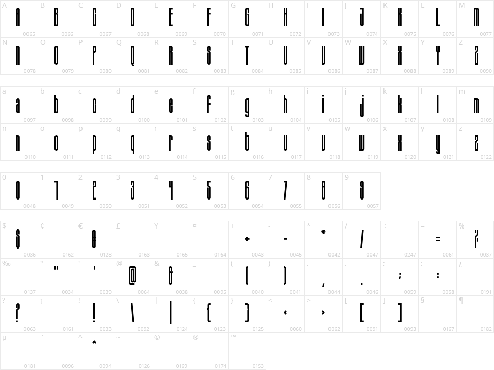 Sigana Character Map