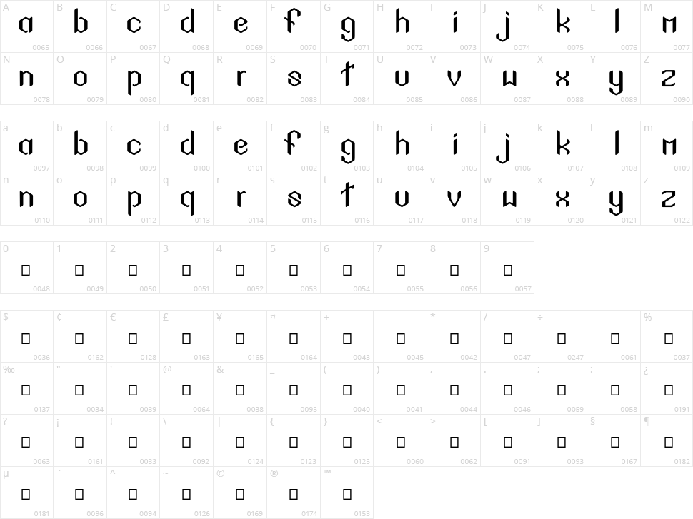Sigil Sans Character Map