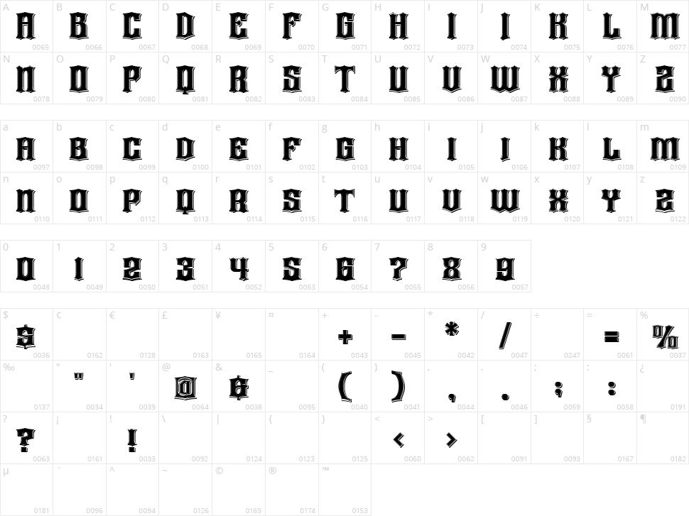 Sign Rover Character Map