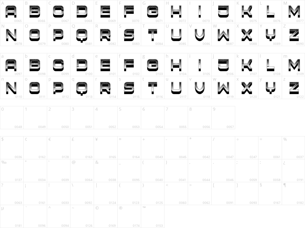 Signage Typography Character Map