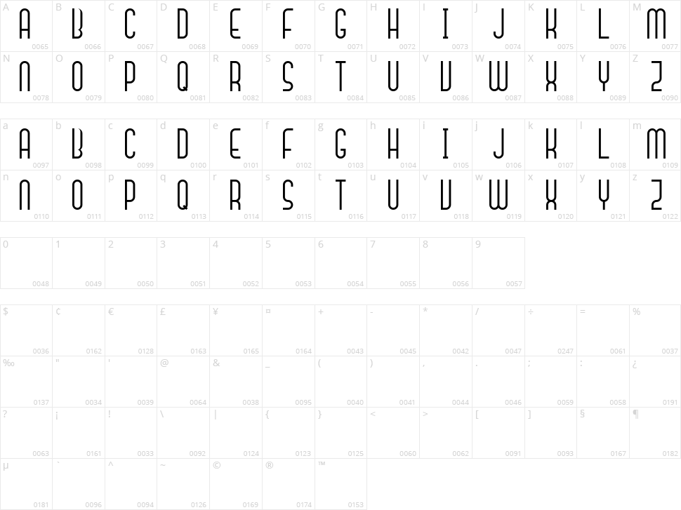Signaline Sans Character Map