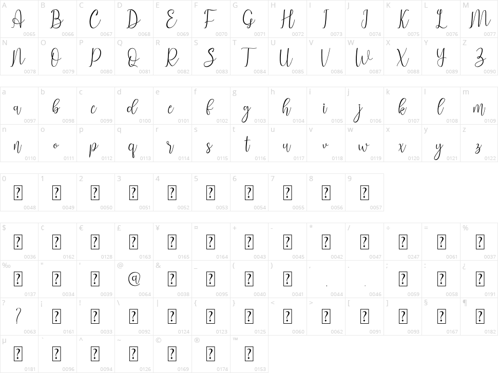 Signalove Character Map