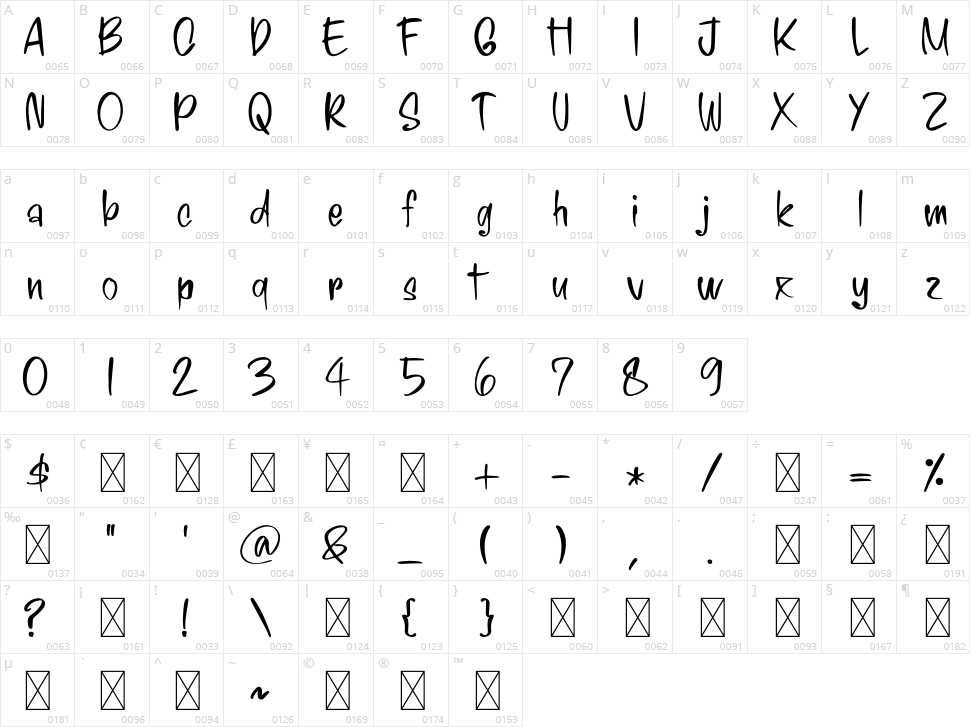 Signature Black Character Map