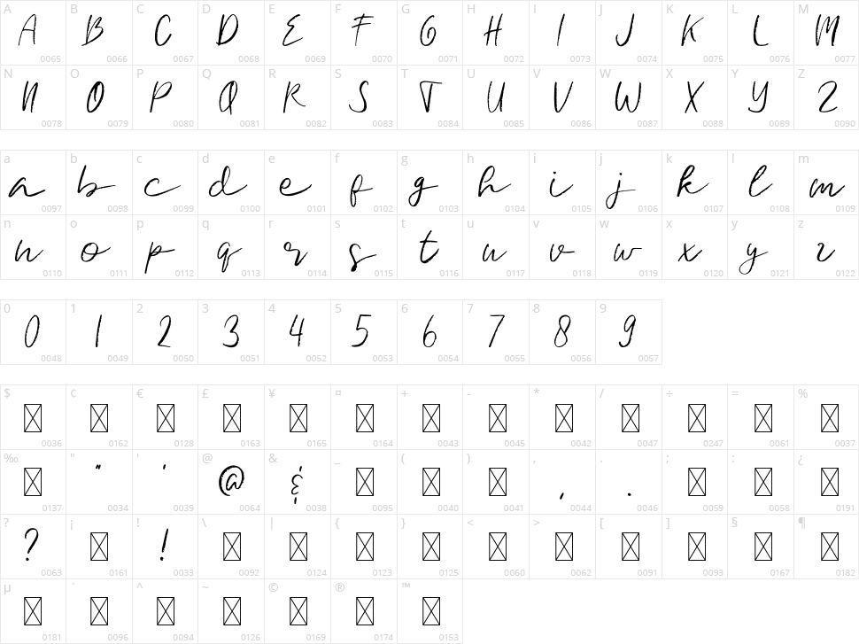 Signature Brush Character Map