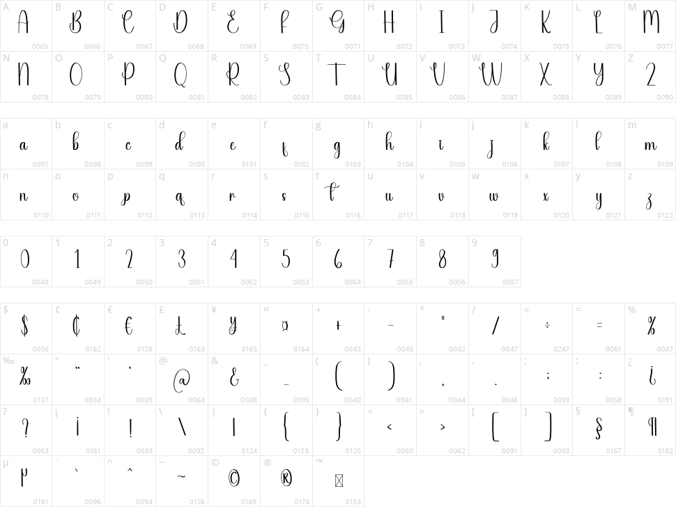 Signature Valentine Character Map
