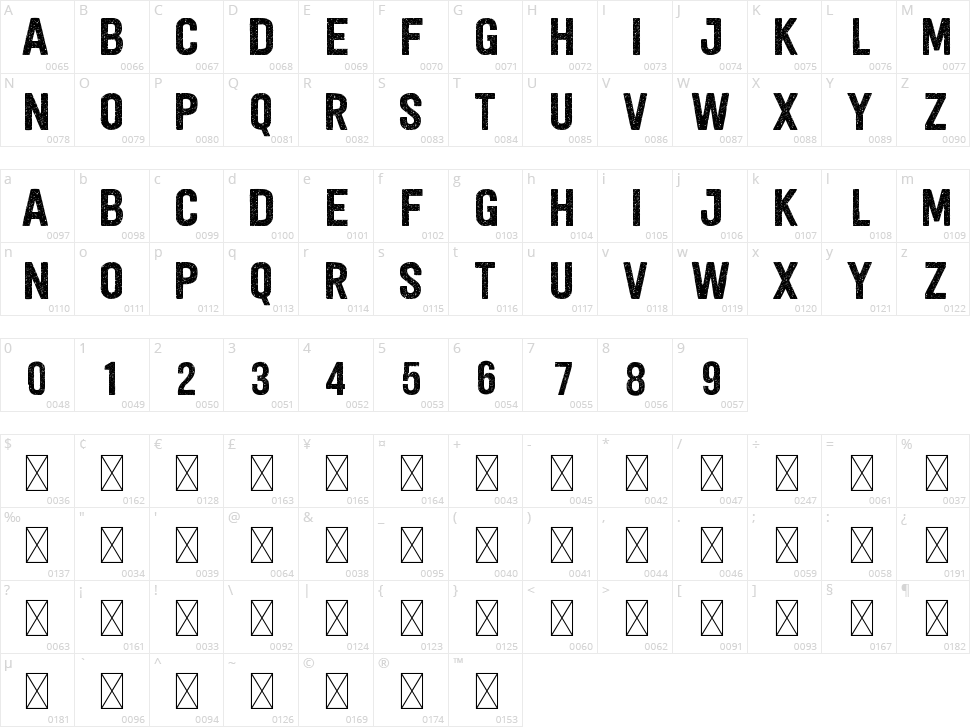 Signcore Character Map
