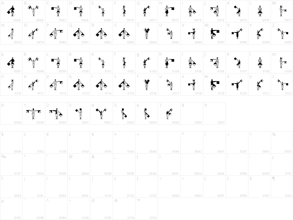 SignFlags Character Map