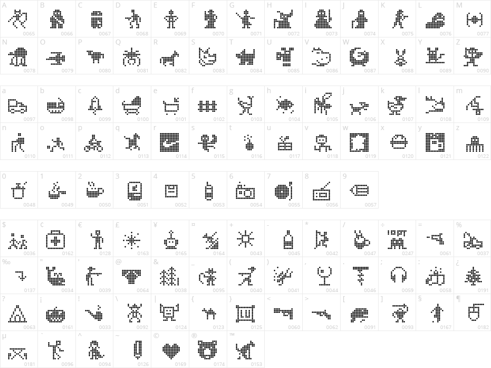 Signotek Character Map