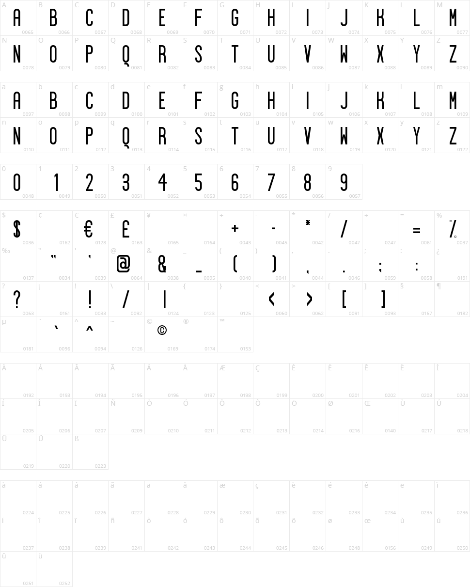 Sigward Character Map