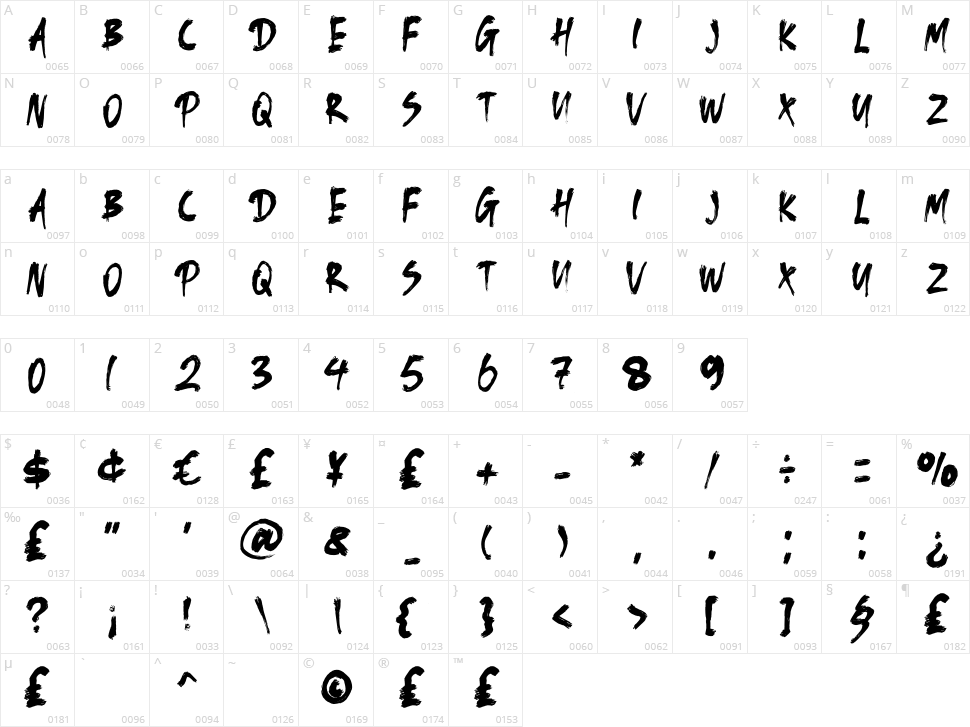 Sijusto Character Map