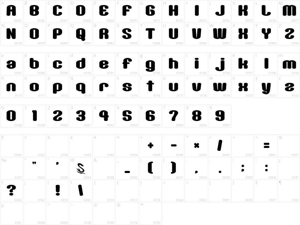 Sikakusimen G Character Map