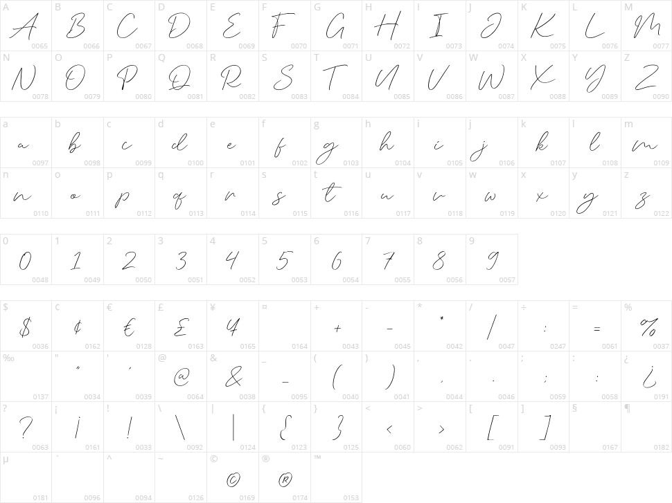 Silent Caroline Character Map