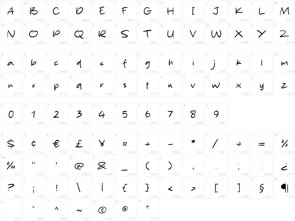 Silent Handwritting Character Map