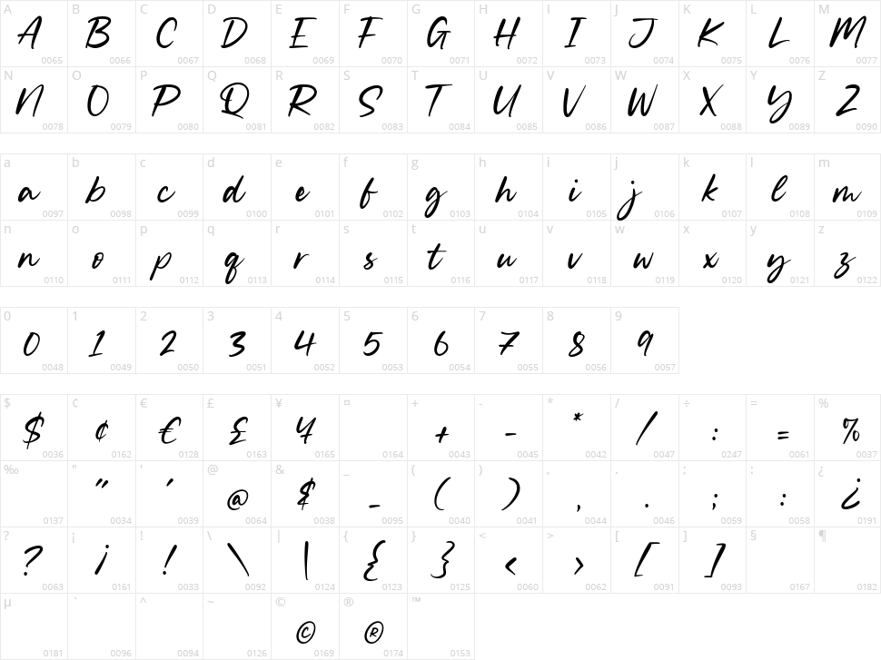 Silent Landfield Character Map