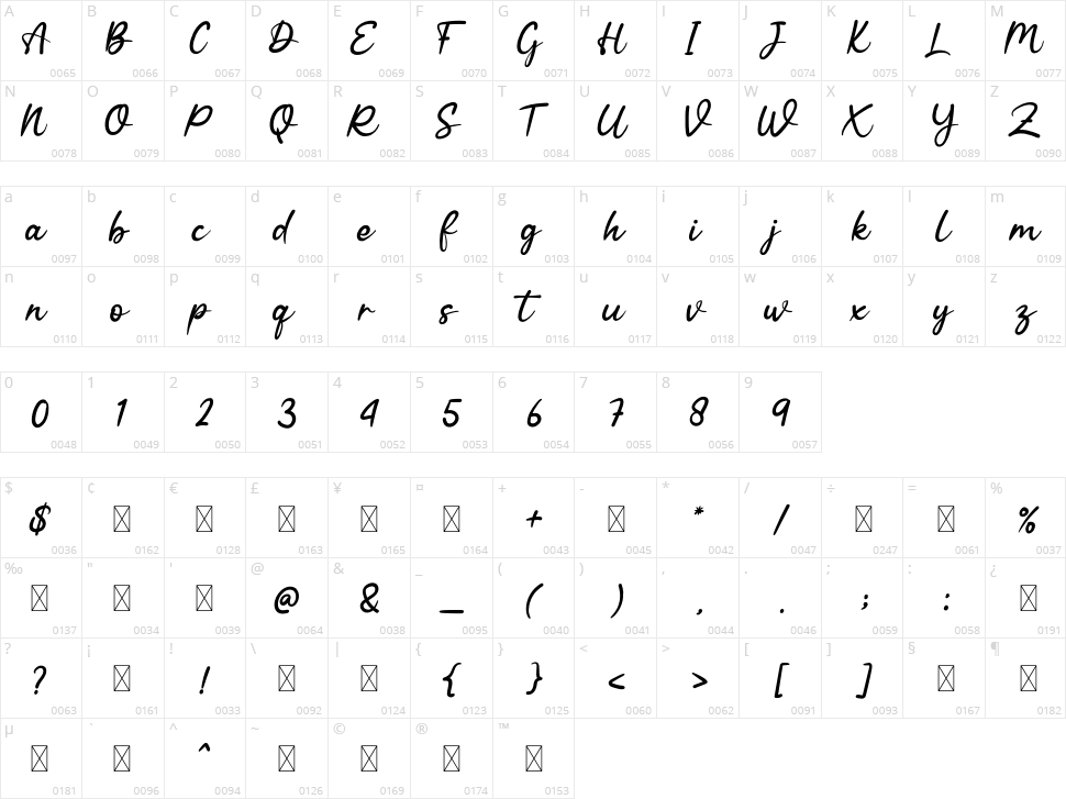 Silent Story Character Map