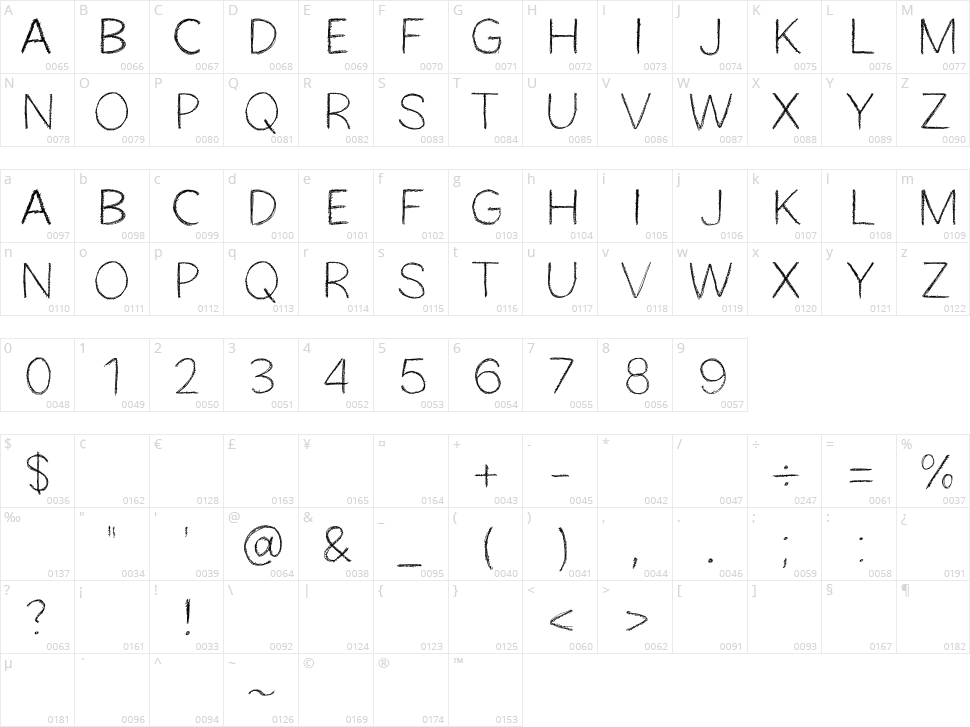 Silent Thinker Character Map