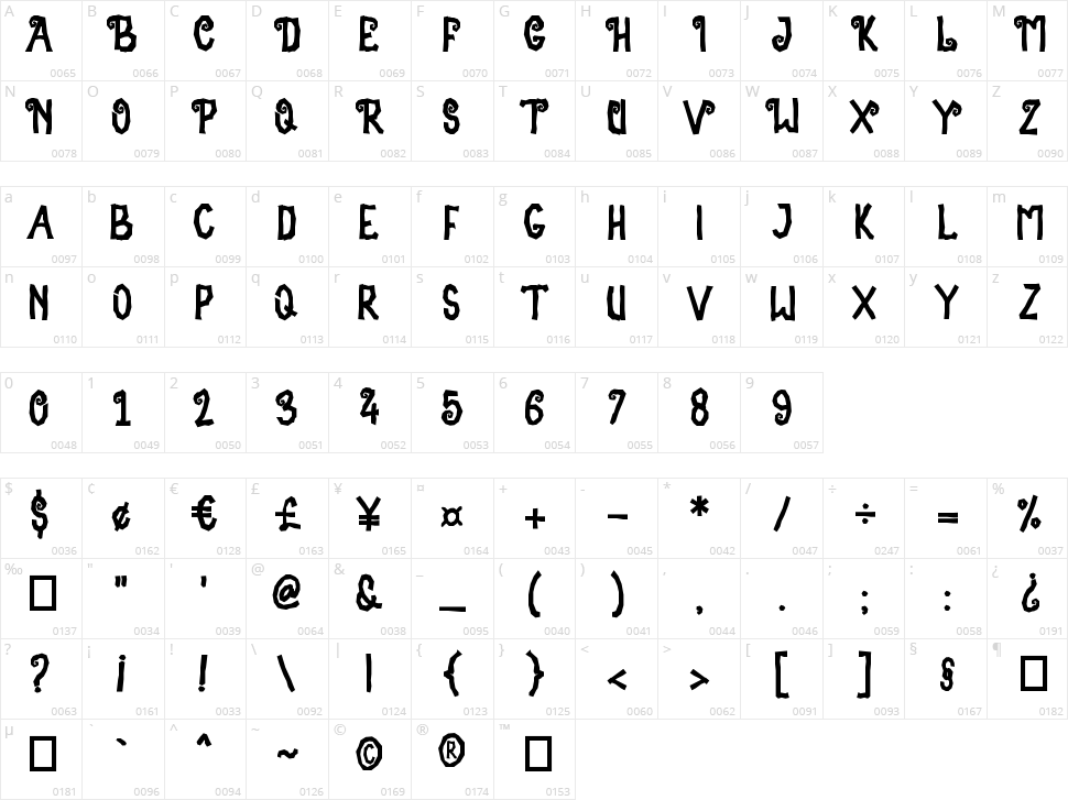 Silent Witch Character Map