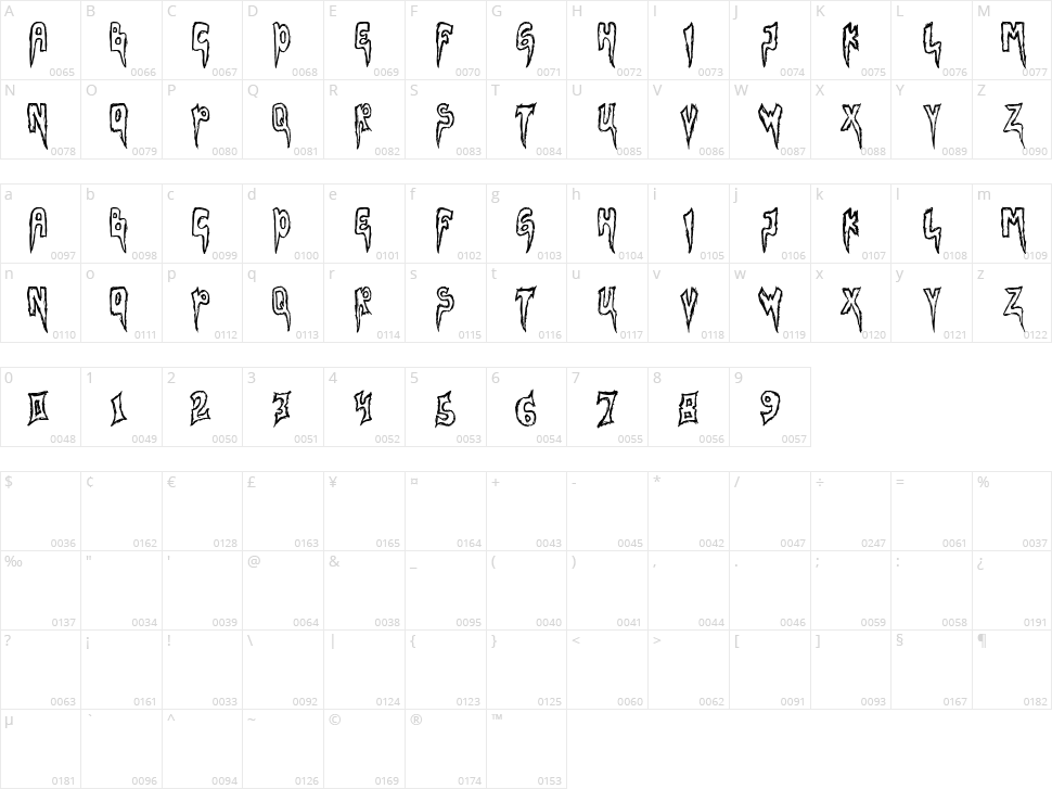 Silent Character Map