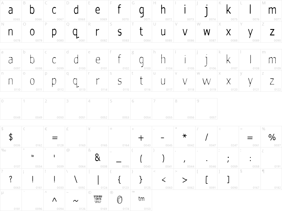 Silent Witness Character Map