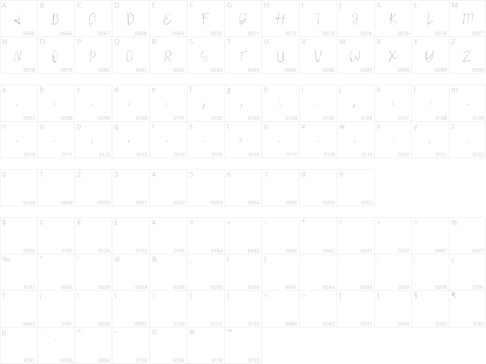 Silhouette Phantom Character Map