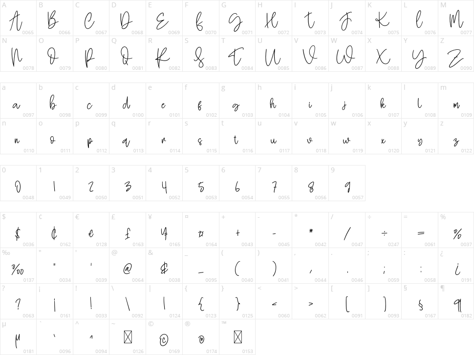 Silhouette Character Map