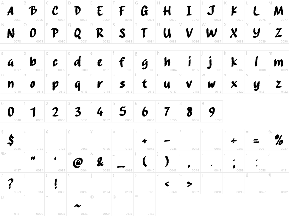 Silhouette Character Map