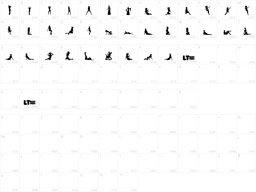 Silhouettes from Poser LT Character Map