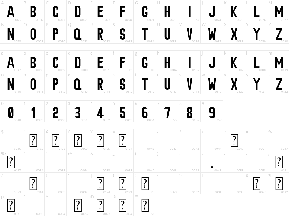 Siliwangi Engineering Character Map
