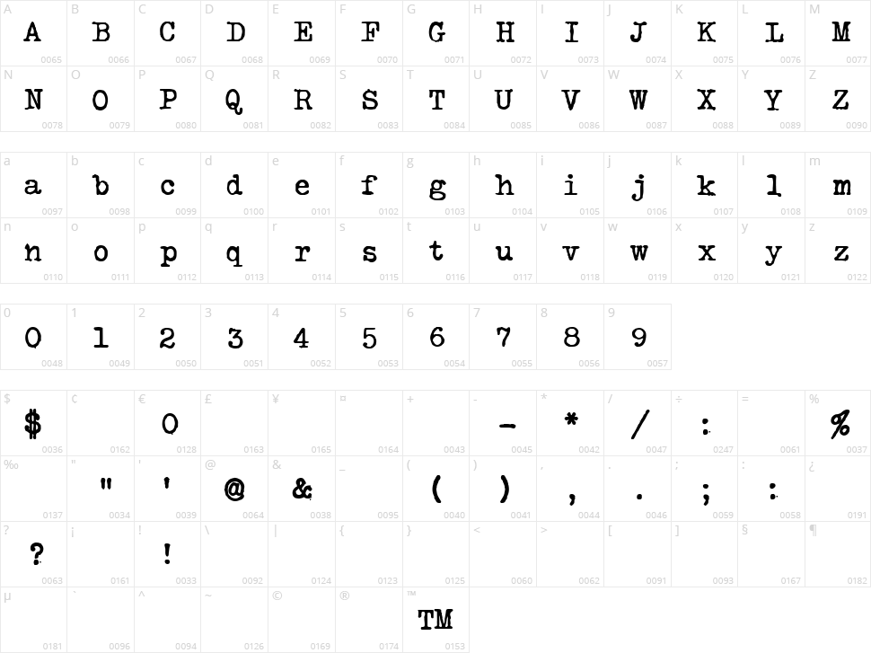 Silk Remington Character Map
